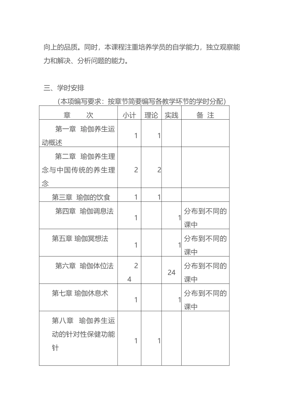 2025年体育教案：大学《瑜伽养生》教学大纲.docx_第3页