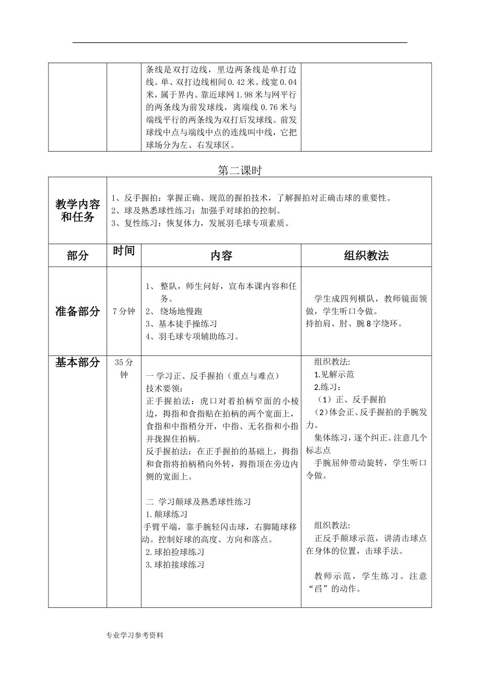 2025年体育教案：大学羽毛球社团教学案（通用）.doc_第2页