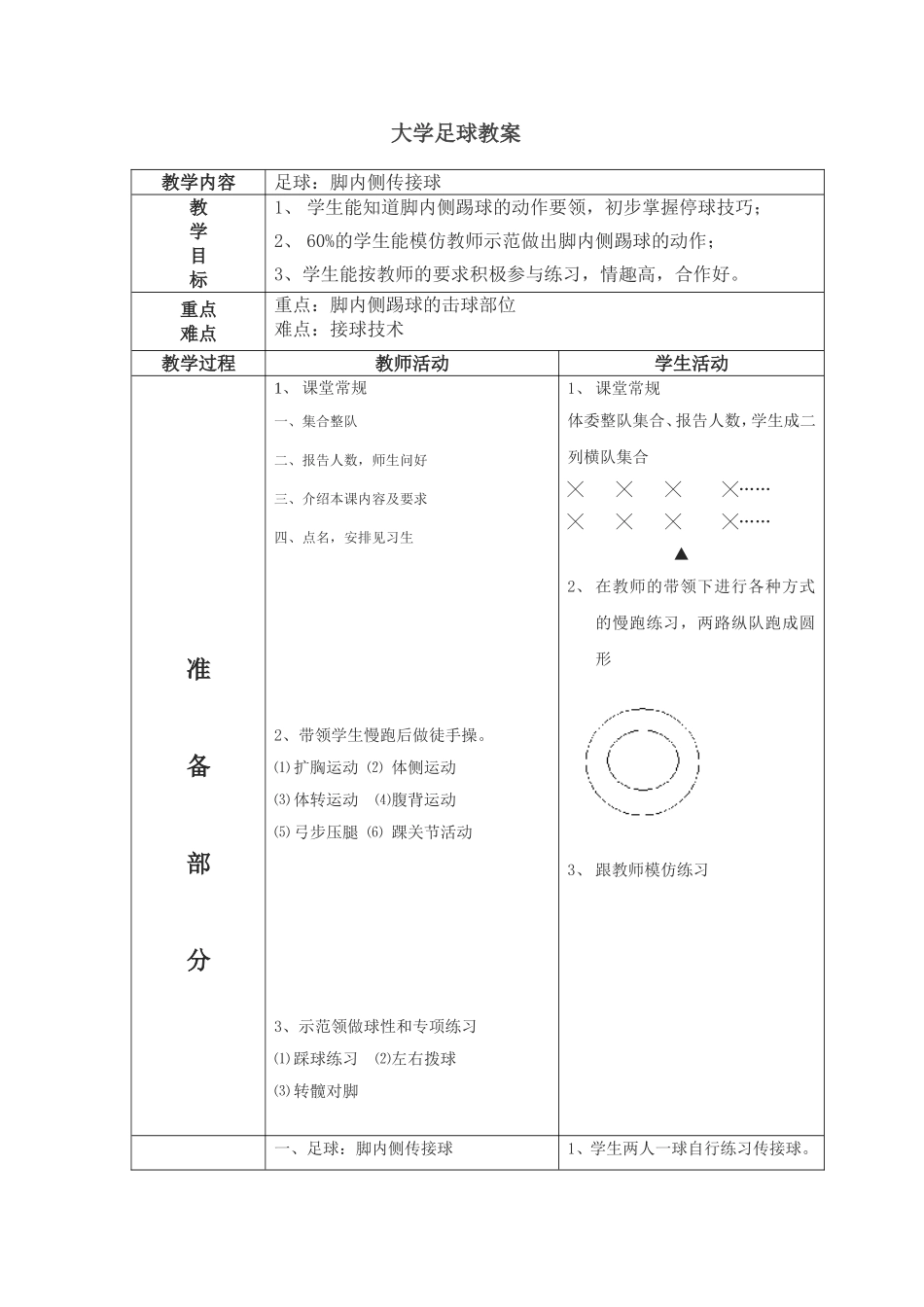 2025年体育教案：大学足球教案.doc_第1页