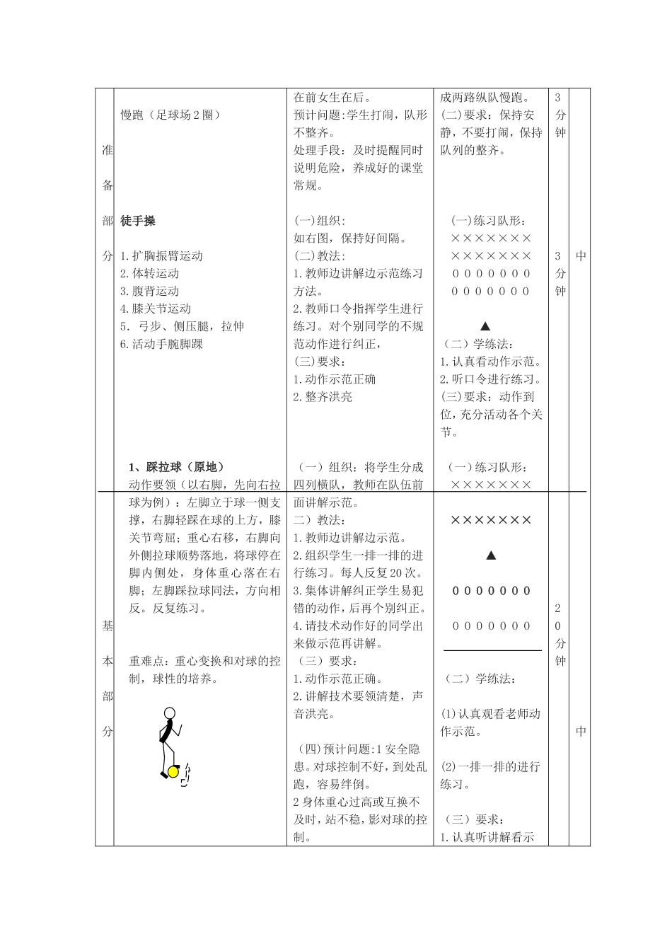 2025年体育教案：大学足球课教案踩拉球.doc_第2页