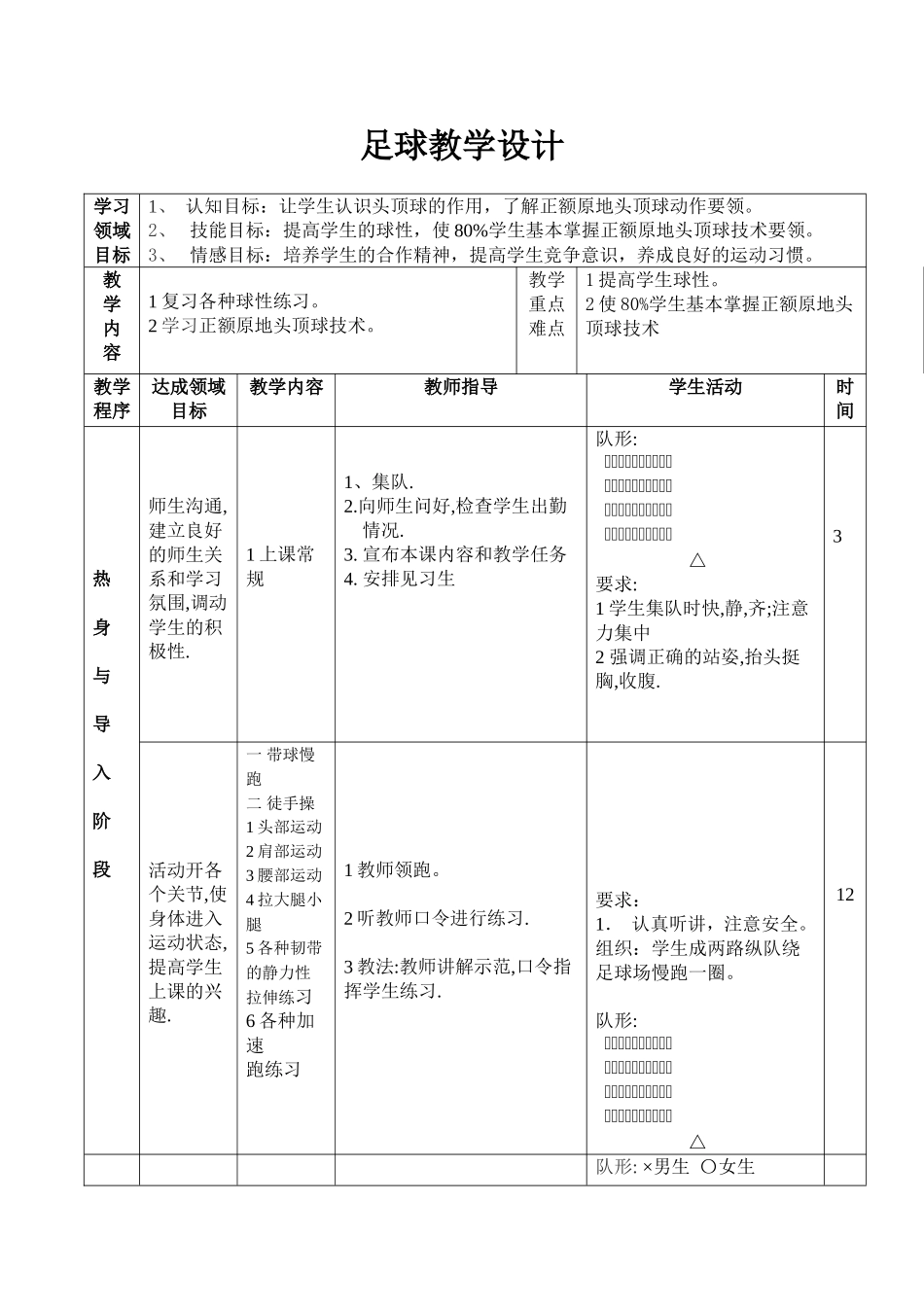 2025年体育教案：大学足球头顶球教案.doc_第1页