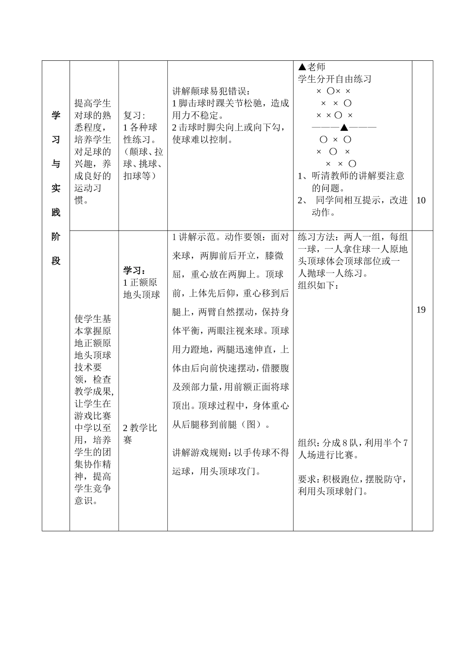 2025年体育教案：大学足球头顶球教案.doc_第2页