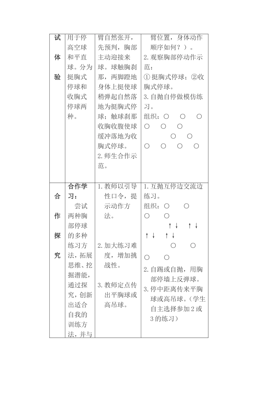 2025年体育教案：大学足球胸部停球教案（含图文）.doc_第2页