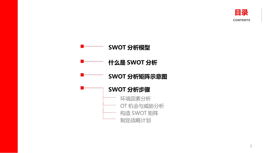 2025企业内部培训资料：13 SWOT分析.pptx_第2页