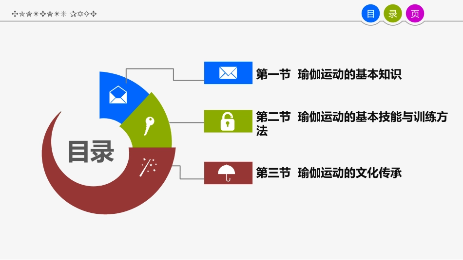 2025年体育教案：第15章 瑜伽.pptx_第2页