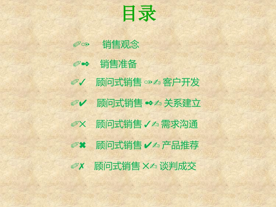 2025企业内部培训资料：14 顾问式销售五步成交法.pptx_第2页
