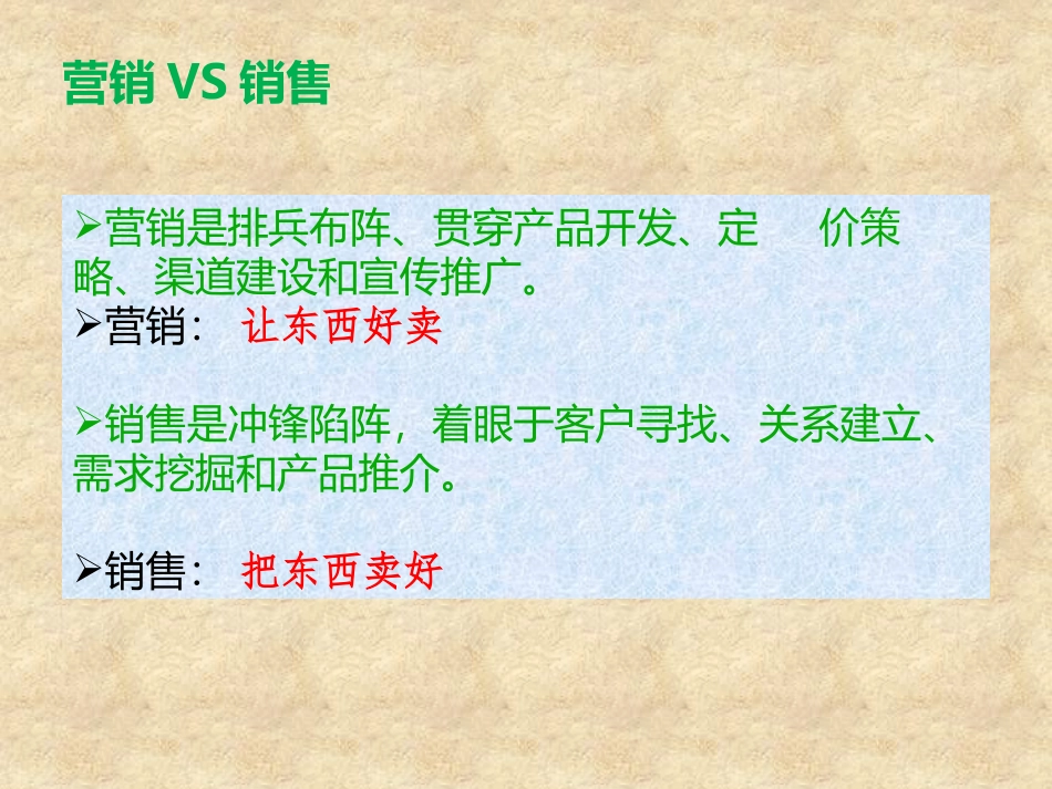 2025企业内部培训资料：14 顾问式销售五步成交法.pptx_第3页