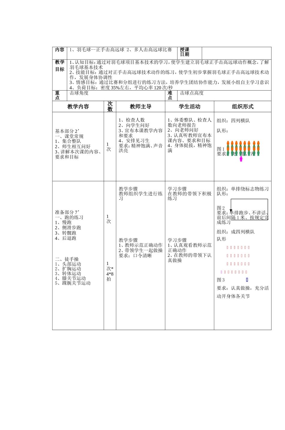 2025年体育教案：高二体育羽毛球教案.doc_第2页