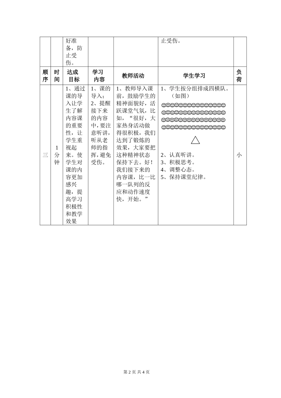 2025年体育教案：高三体育游戏教案.doc_第2页