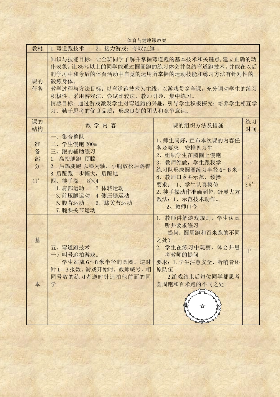 2025年体育教案：高一年级体育与健康课教案.doc_第2页