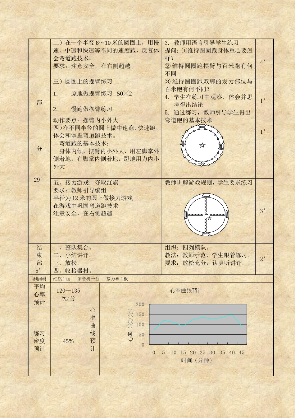 2025年体育教案：高一年级体育与健康课教案.doc_第3页