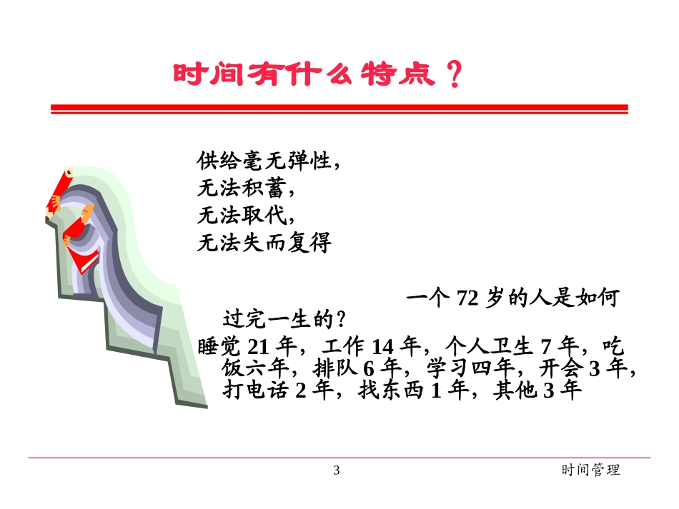 2025企业内部培训资料：14 时间管理.ppt_第3页