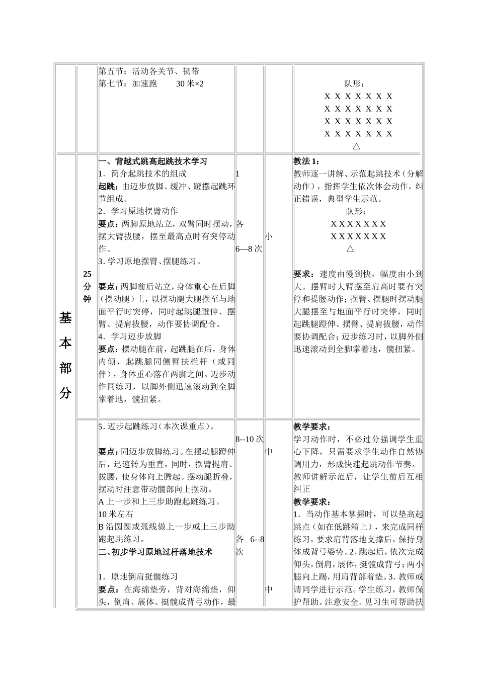 2025年体育教案：高中背越式跳高教案9课时全.doc_第2页