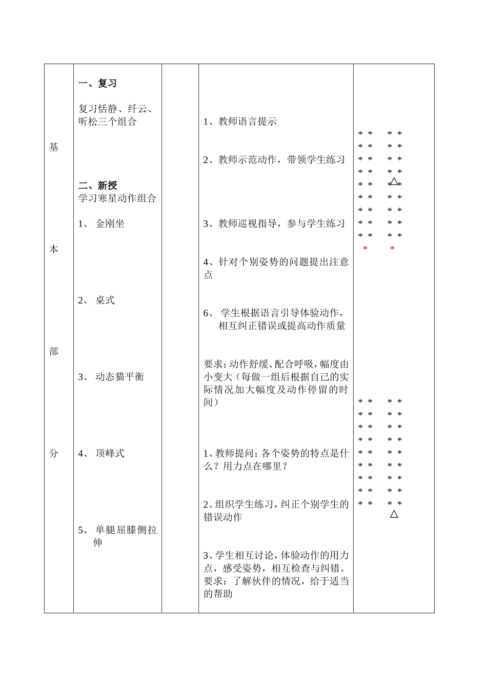 2025年体育教案：高中瑜伽优质课教案.doc_第2页