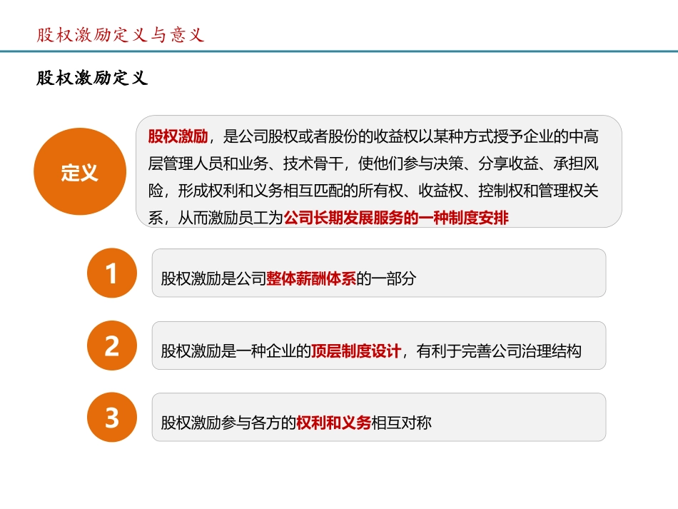 2025企业内部培训资料：15 股权激励方案（探讨稿）.pptx_第3页