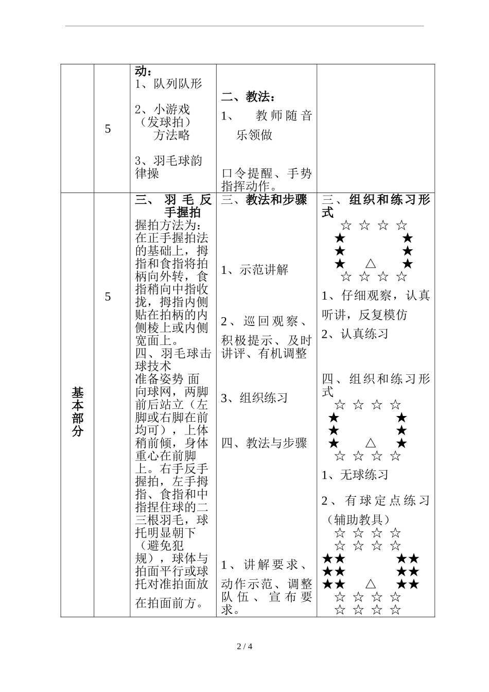 2025年体育教案：高中羽毛球教学教案.doc_第2页