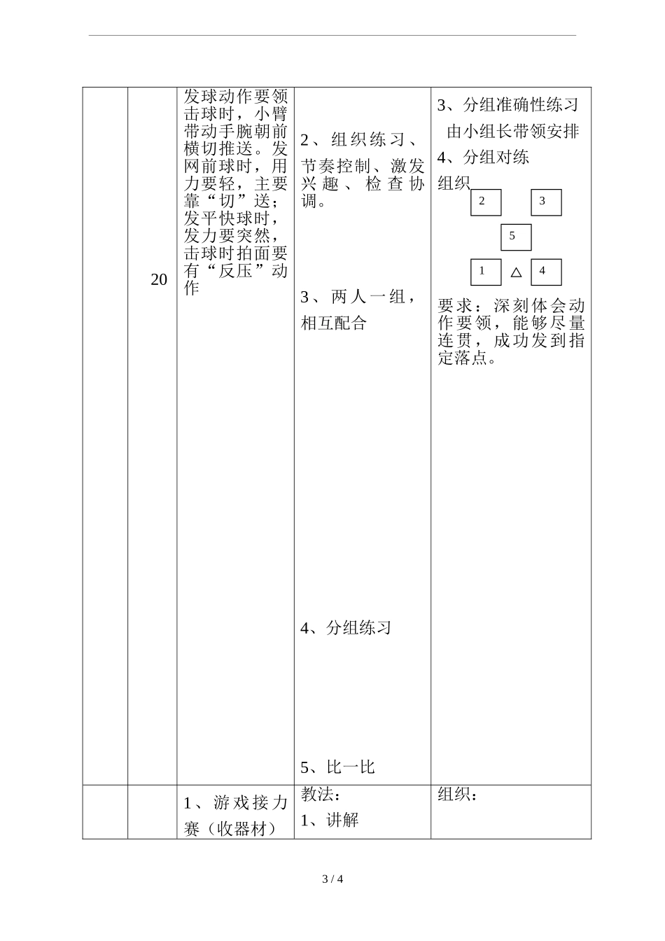 2025年体育教案：高中羽毛球教学教案.doc_第3页