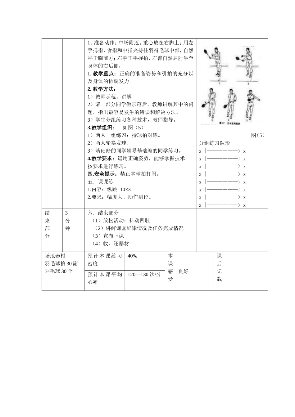 2025年体育教案：高中羽毛球课教案.doc_第2页