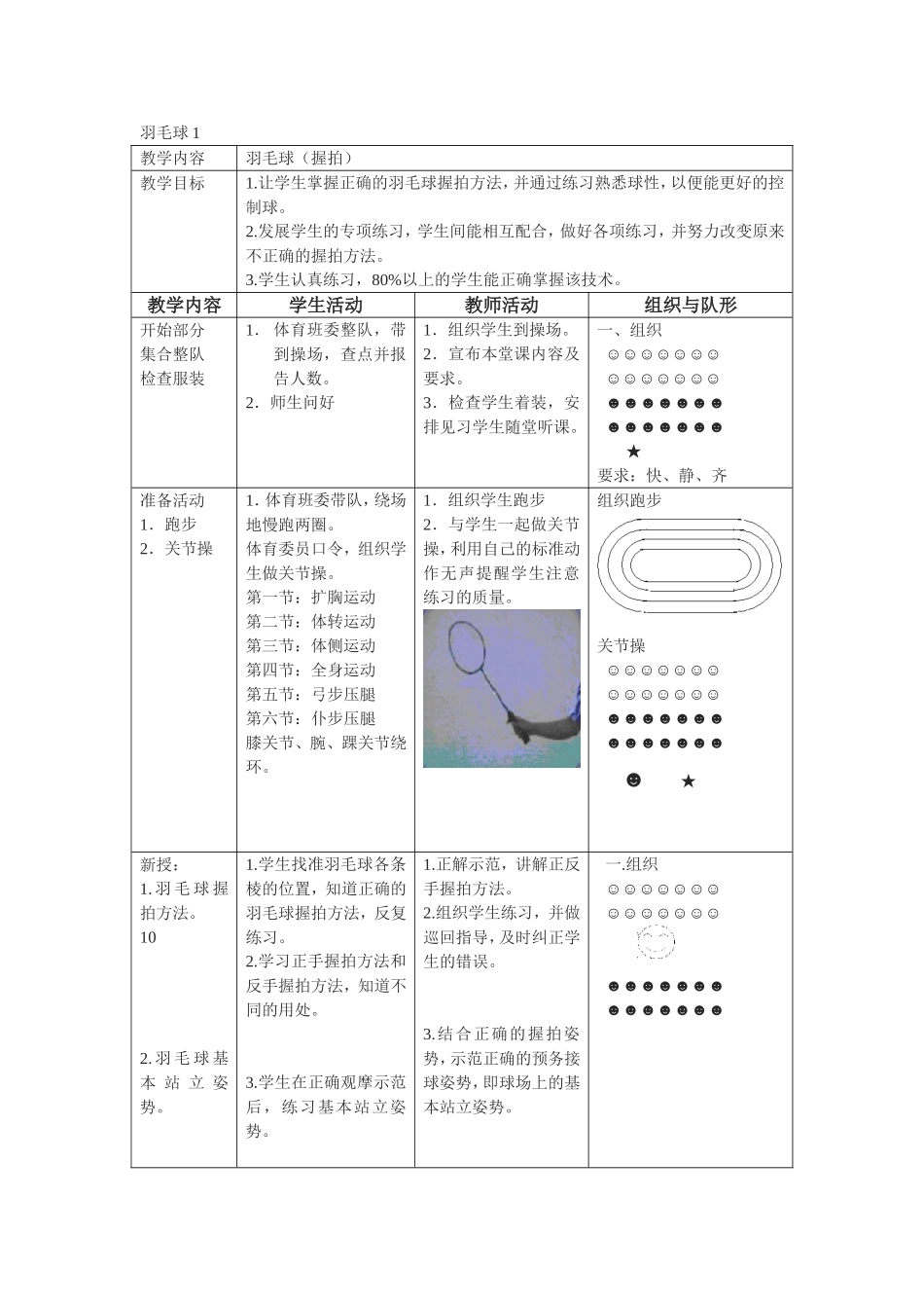 2025年体育教案：高中羽毛球模块教案（12课时）.doc_第1页