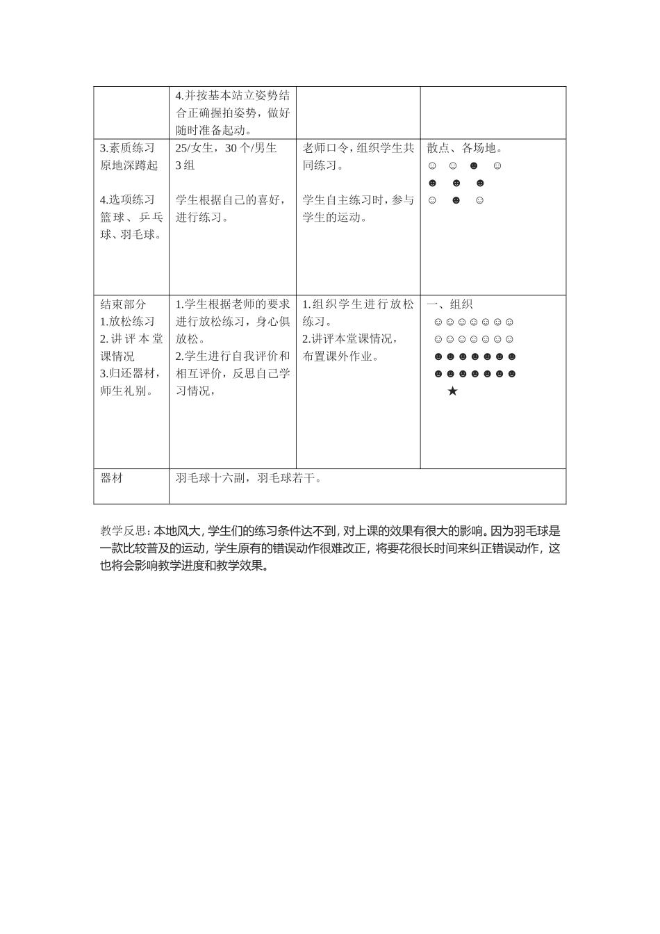 2025年体育教案：高中羽毛球模块教案（12课时）.doc_第2页