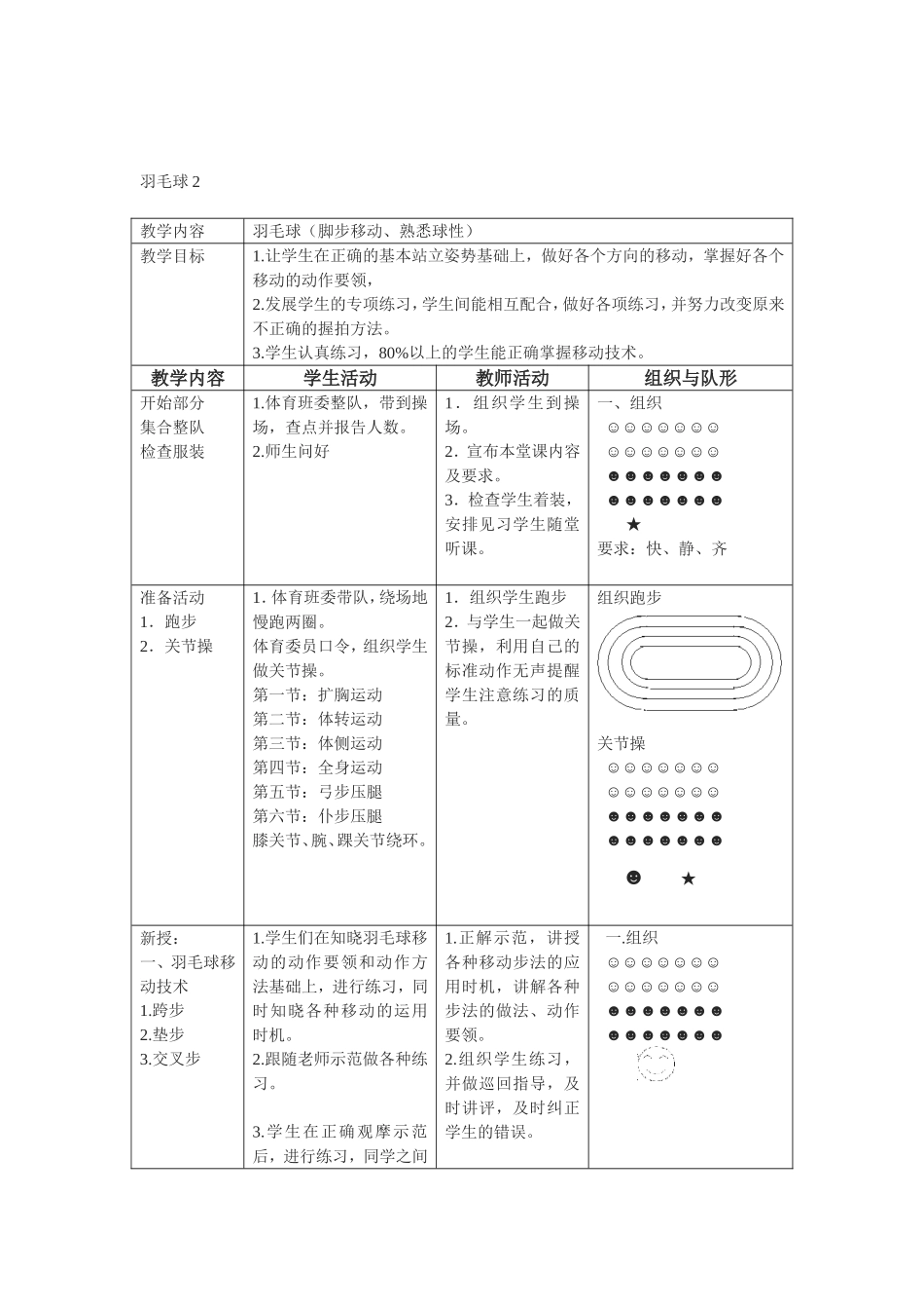 2025年体育教案：高中羽毛球模块教案（12课时）.doc_第3页