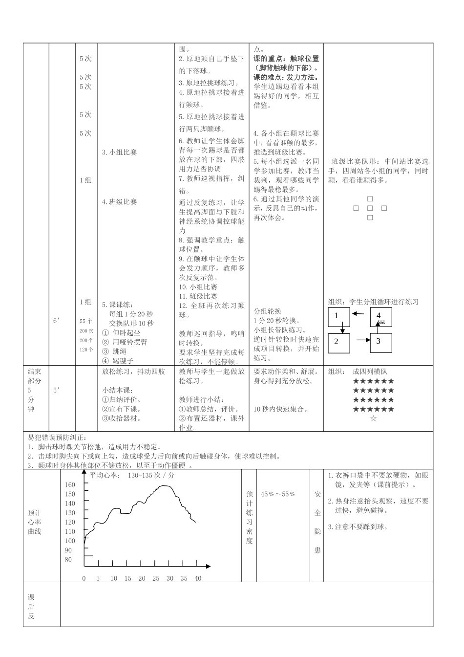 2025年体育教案：高中足球颠球教案.doc_第2页