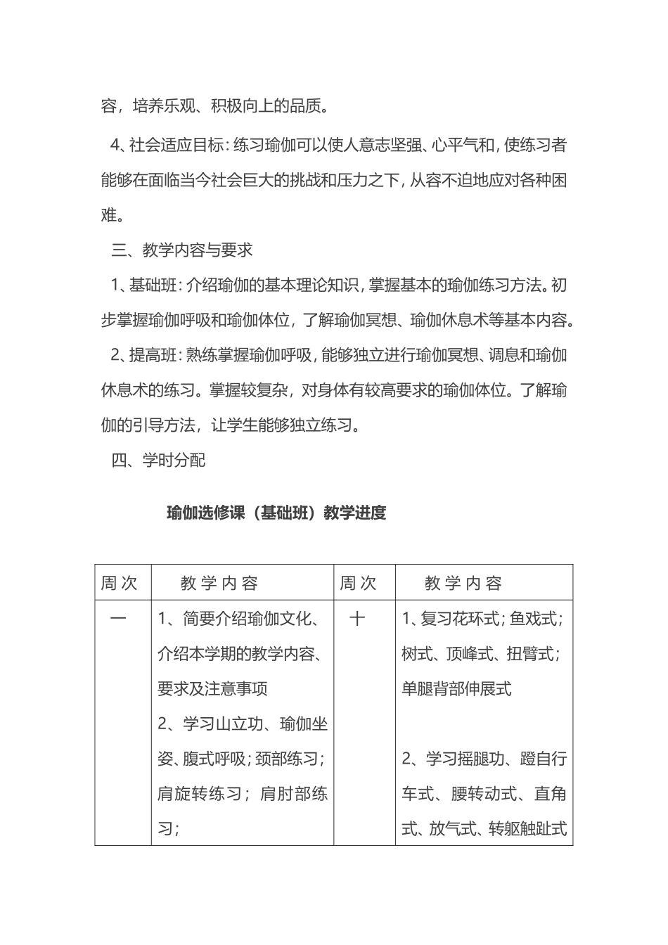 2025年体育教案：公共体育课《瑜伽》教学大纲.doc_第2页