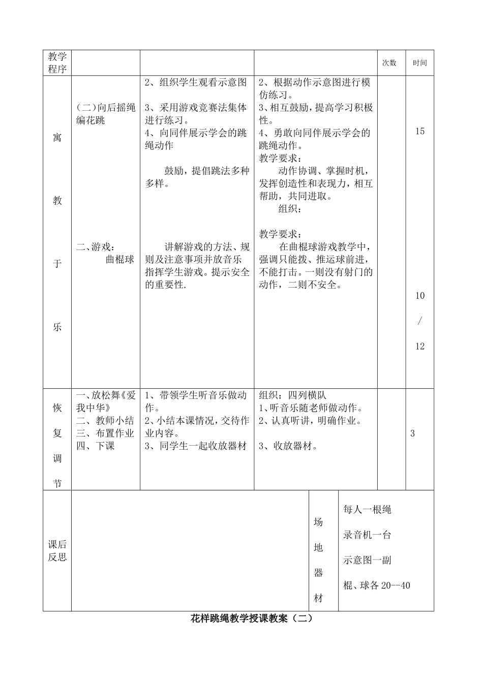 2025年体育教案：花式跳绳活动教案1.doc_第2页