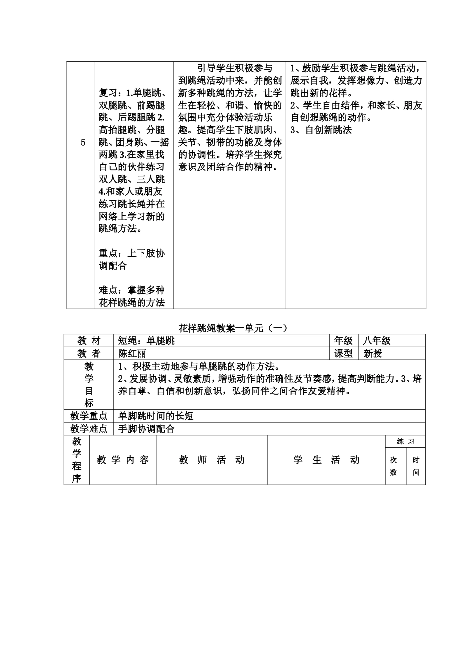 2025年体育教案：花样跳绳教案 (5课时).doc_第3页