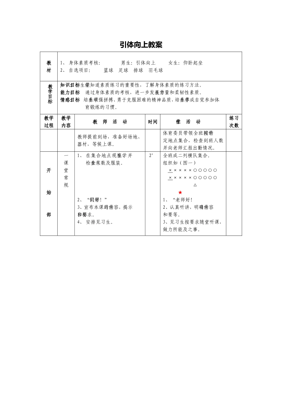 2025年体育教案：教案引体向上和仰卧起坐2.doc_第1页