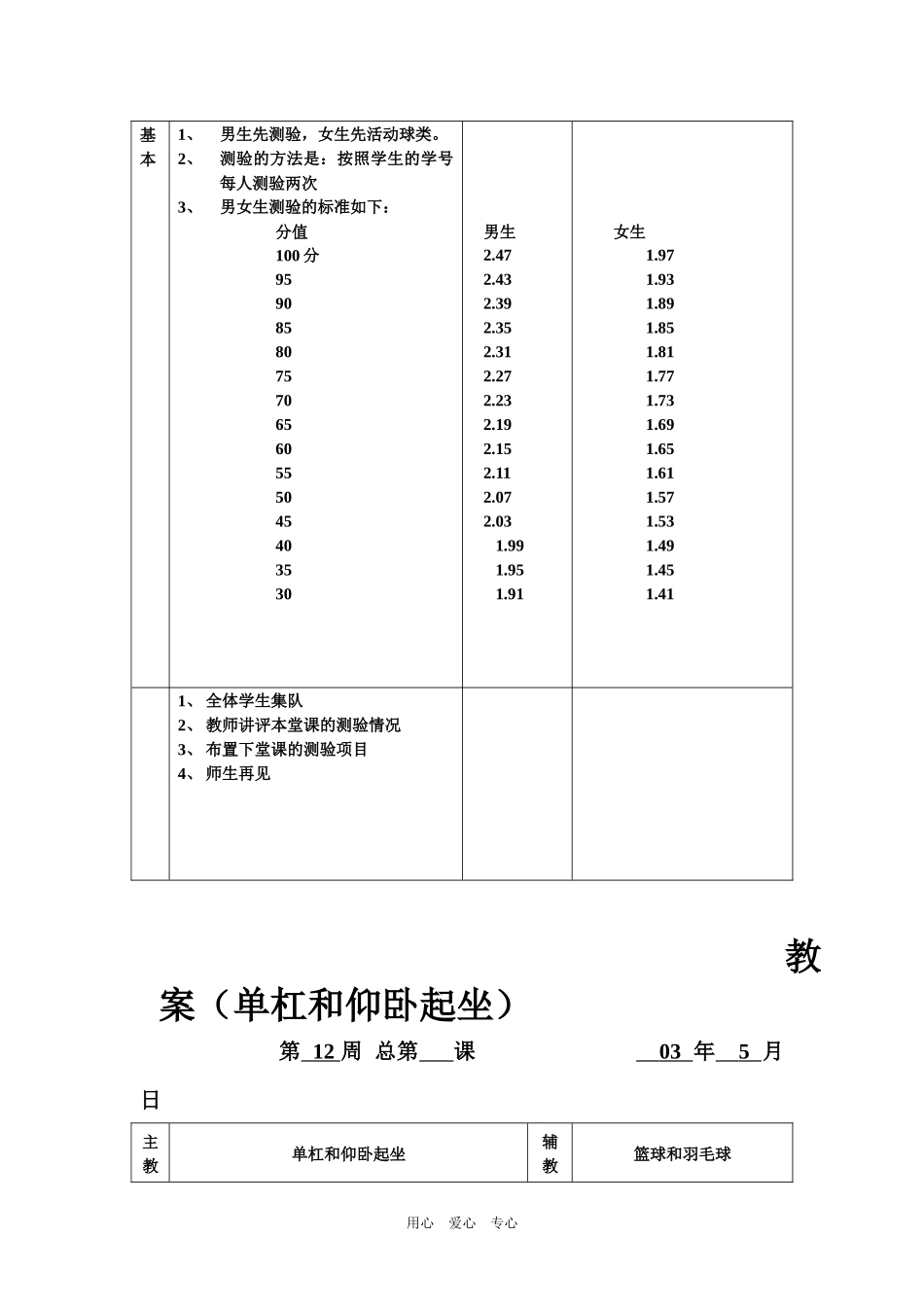 2025年体育教案：九年级全套体育课.docx_第2页