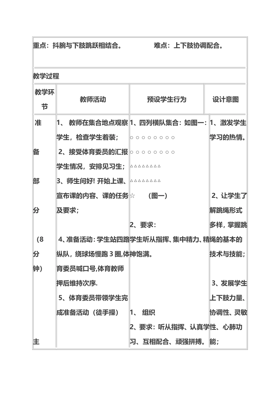 2025年体育教案：九年级体育《跳绳》公开课教案.doc_第2页