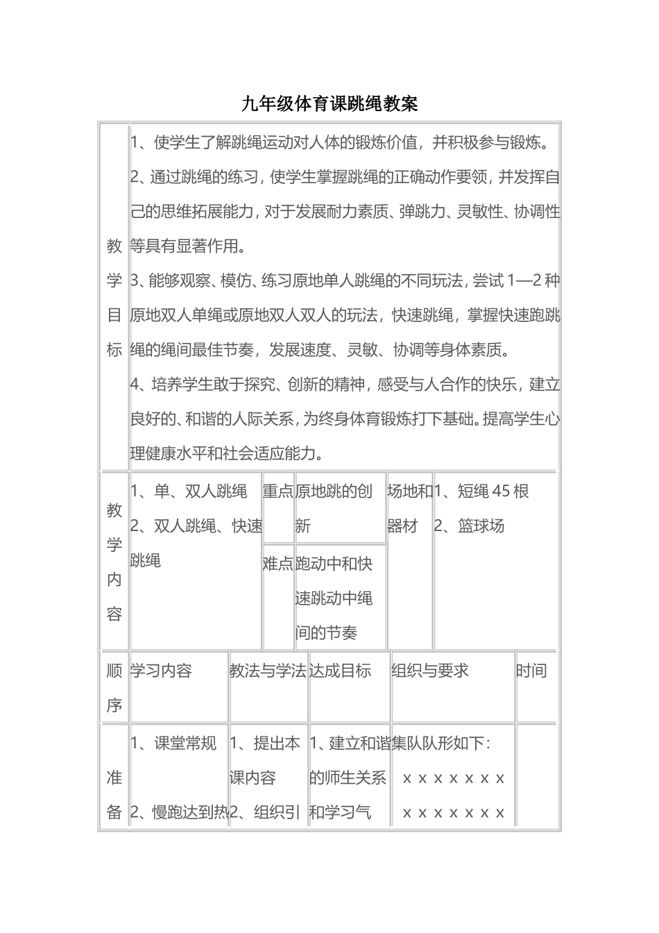 2025年体育教案：九年级体育课跳绳教案.doc_第1页