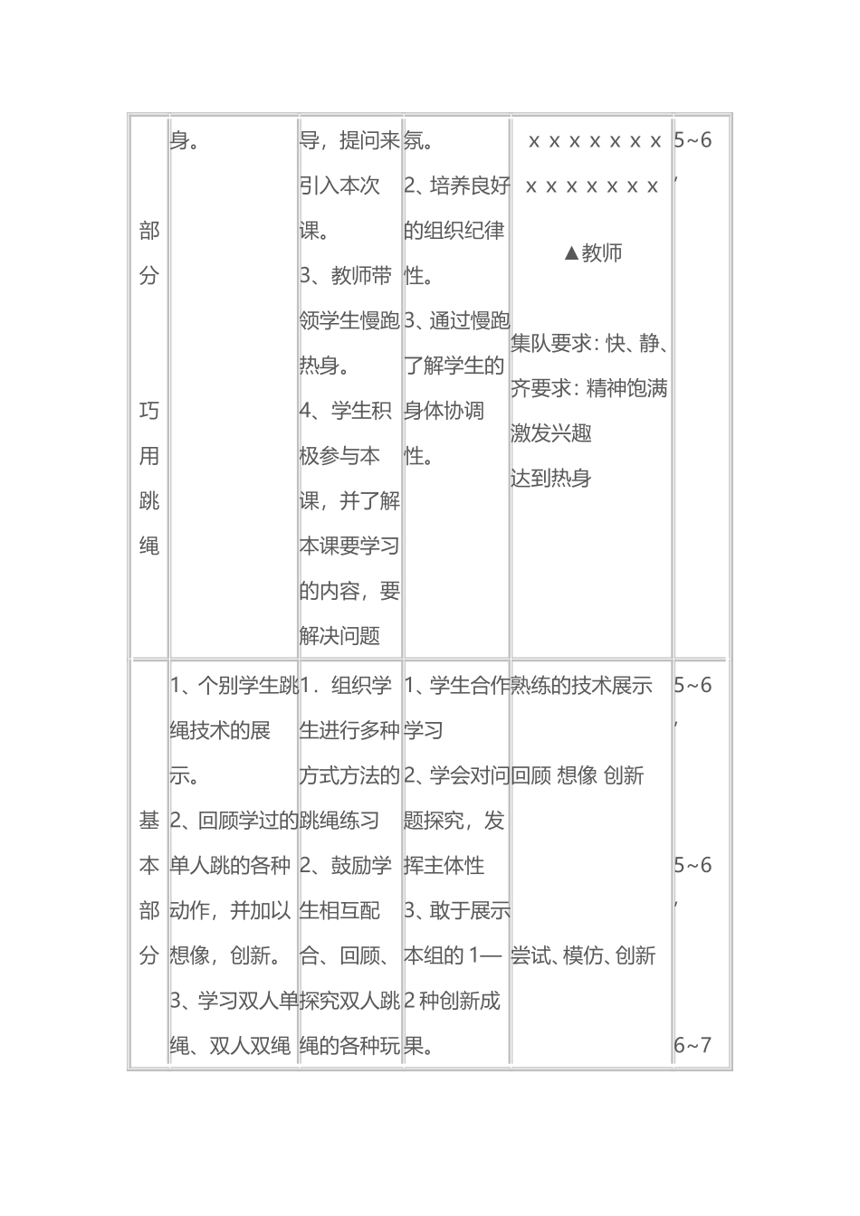 2025年体育教案：九年级体育课跳绳教案.doc_第2页