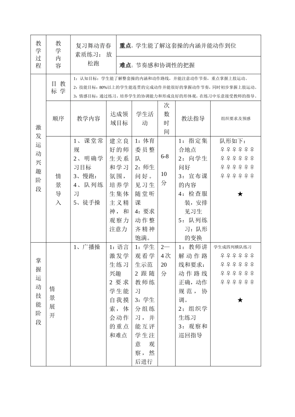 2025年体育教案：九年级体育上学期教案.doc_第2页