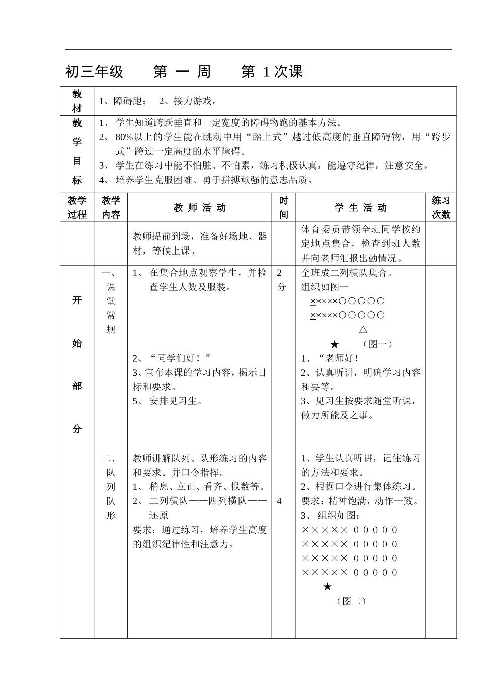 2025年体育教案：九年级下学期体育教案全集.doc_第1页