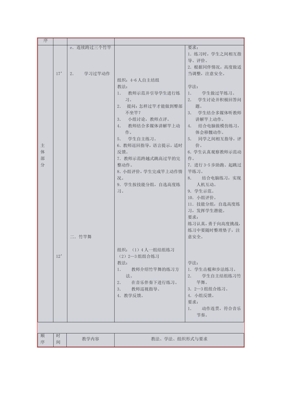 2025年体育教案：跨越式跳高——教案（初中）.doc_第2页