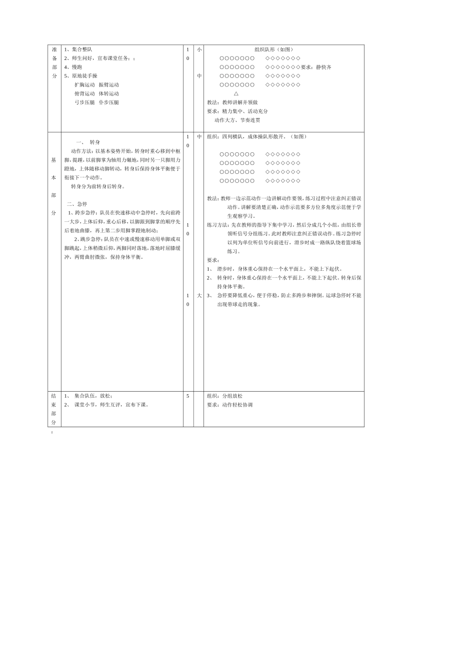 2025年体育教案：篮球基础教案.doc_第2页