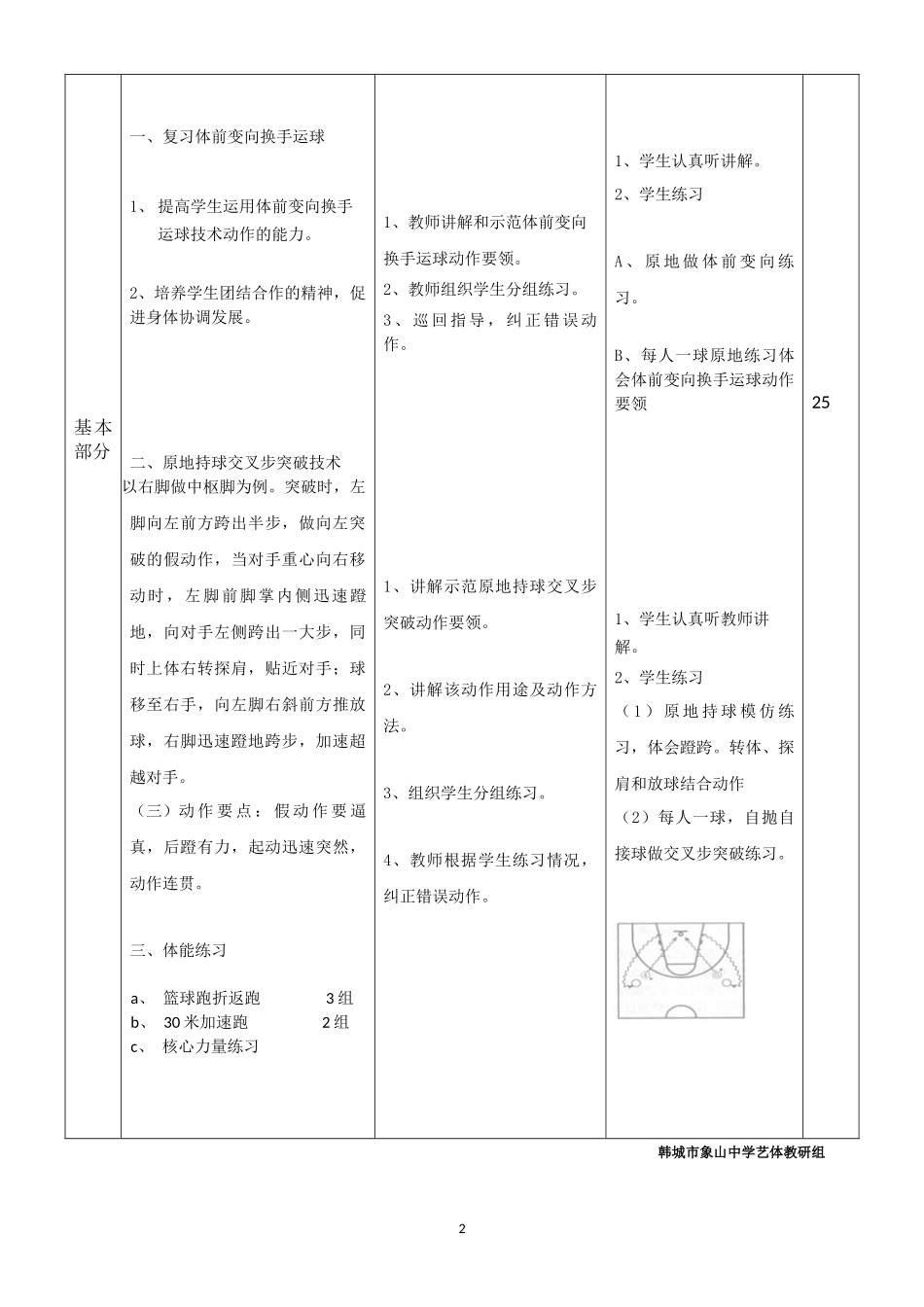 2025年体育教案：篮球教案3.docx_第2页