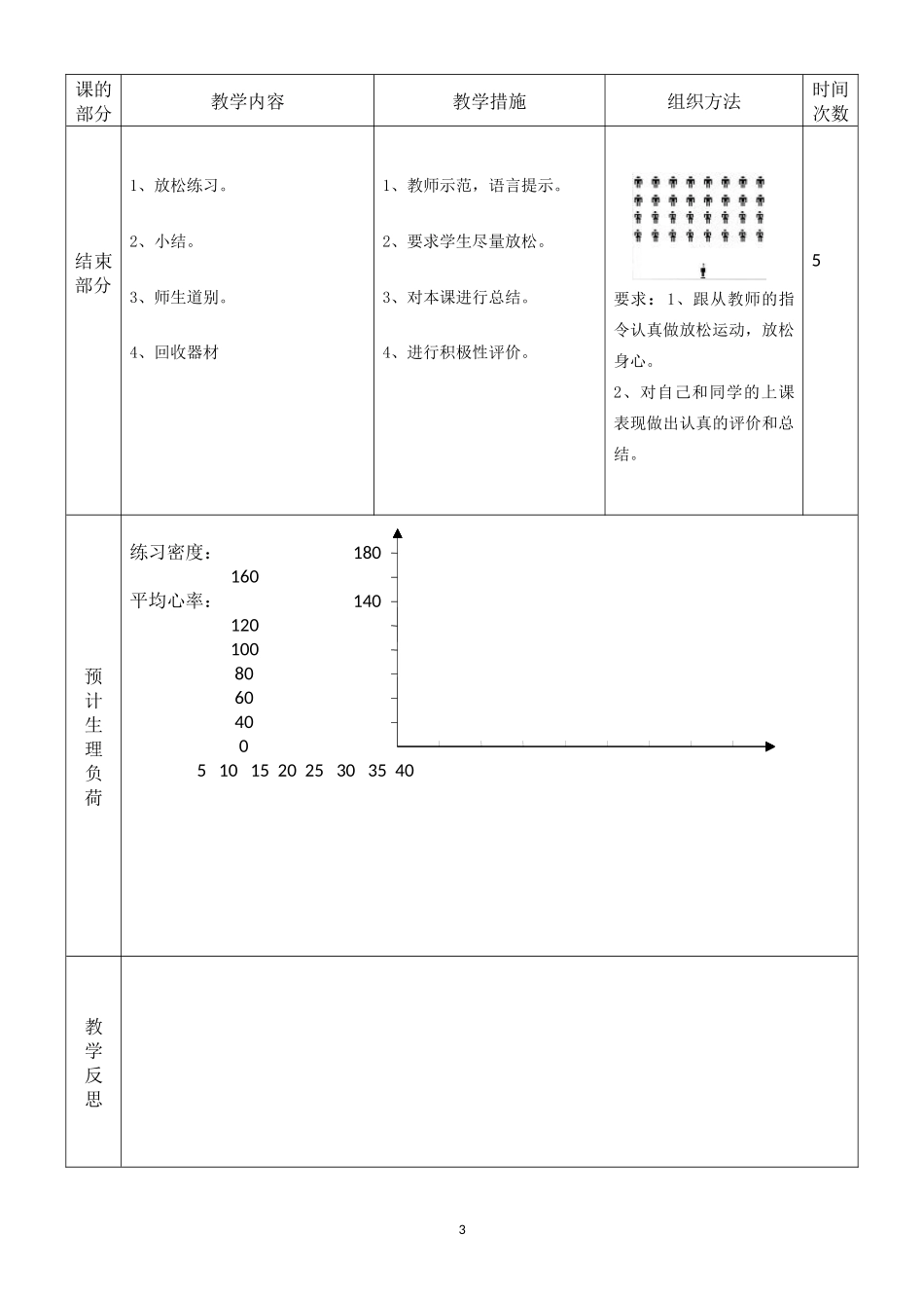 2025年体育教案：篮球教案3.docx_第3页