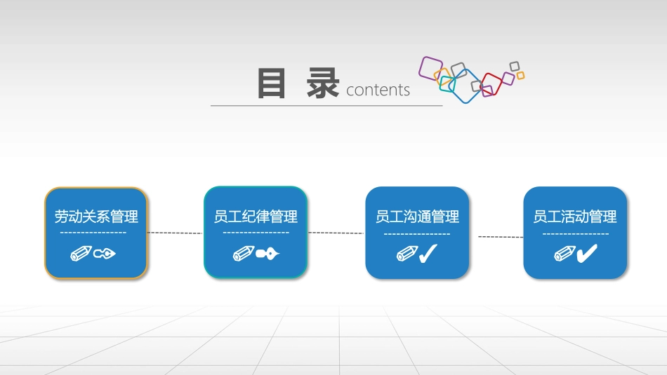 2025企业内部培训资料：18 员工关系管理.pptx_第2页