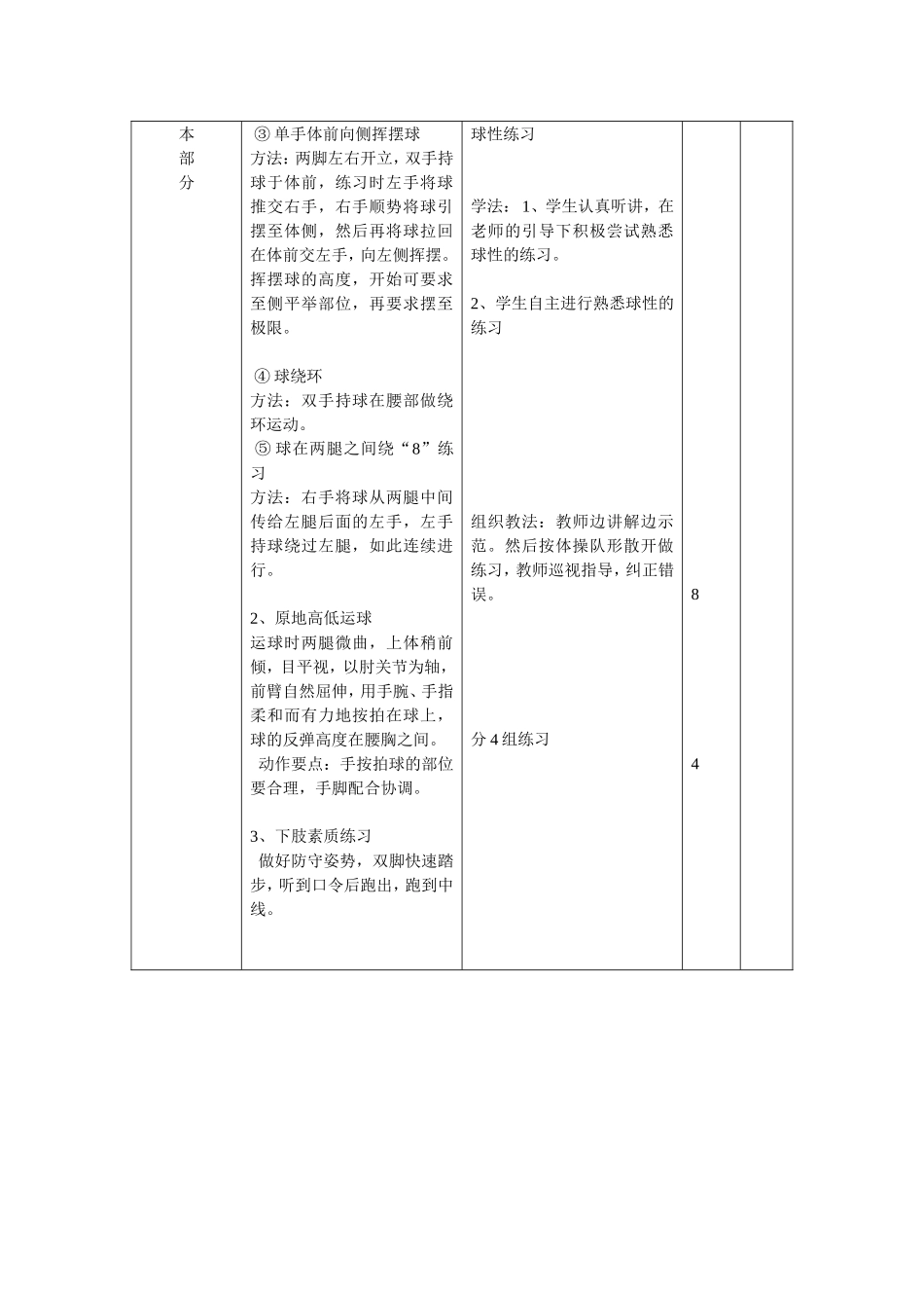 2025年体育教案：篮球球性练习教案.doc_第2页