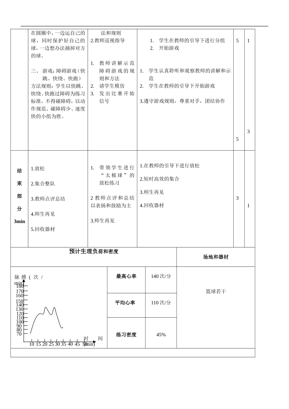 2025年体育教案：篮球原地运球教案.doc_第3页