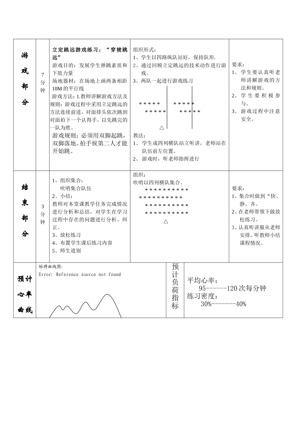 2025年体育教案：立定跳远活动教案).doc_第3页