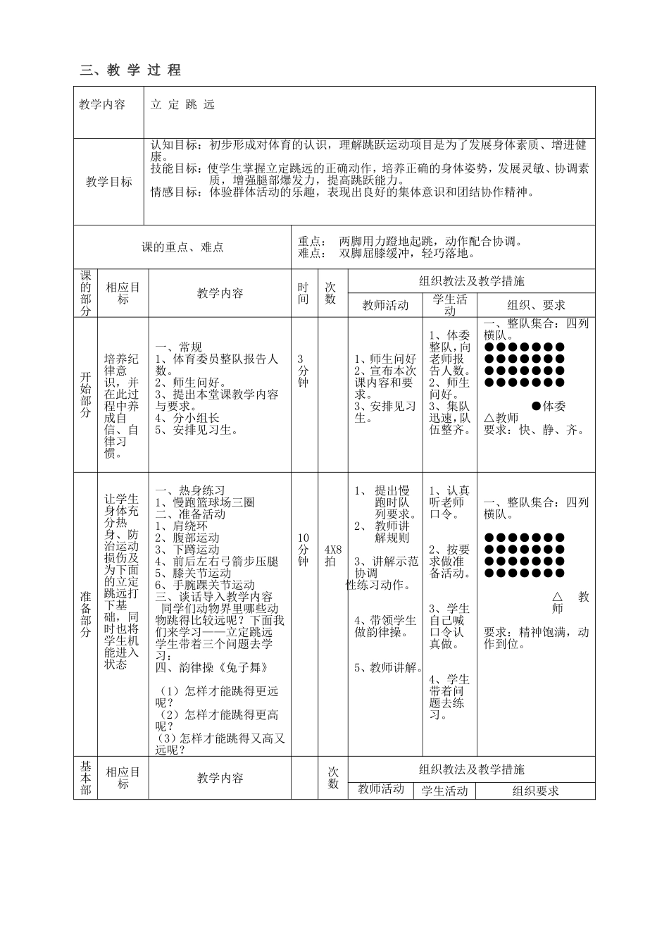 2025年体育教案：立定跳远优质课教案.doc_第2页