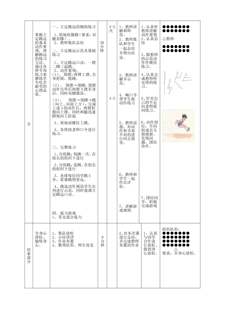 2025年体育教案：立定跳远优质课教案.doc_第3页