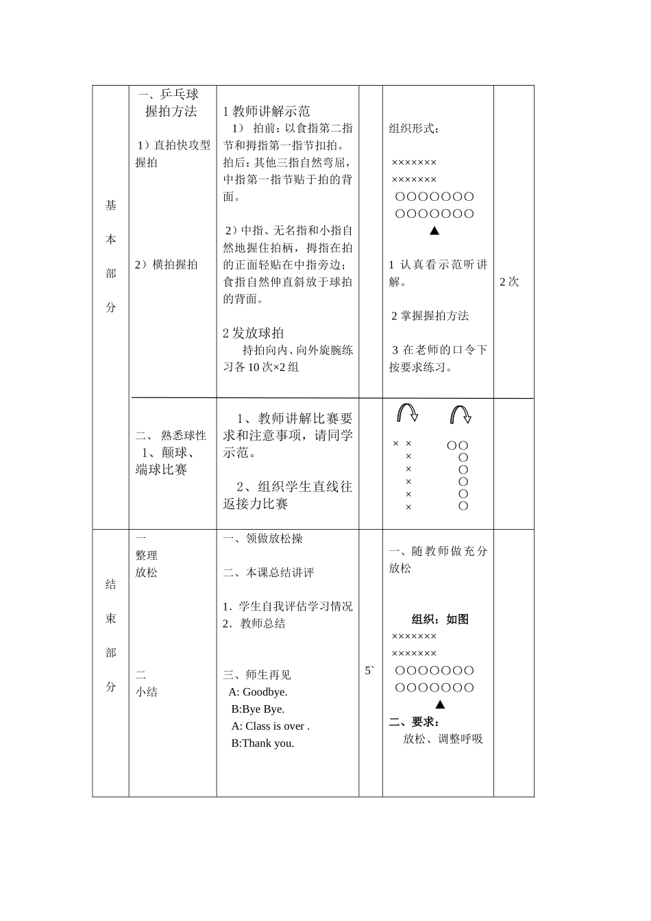 2025年体育教案：乒乓球第一课教案.doc_第2页