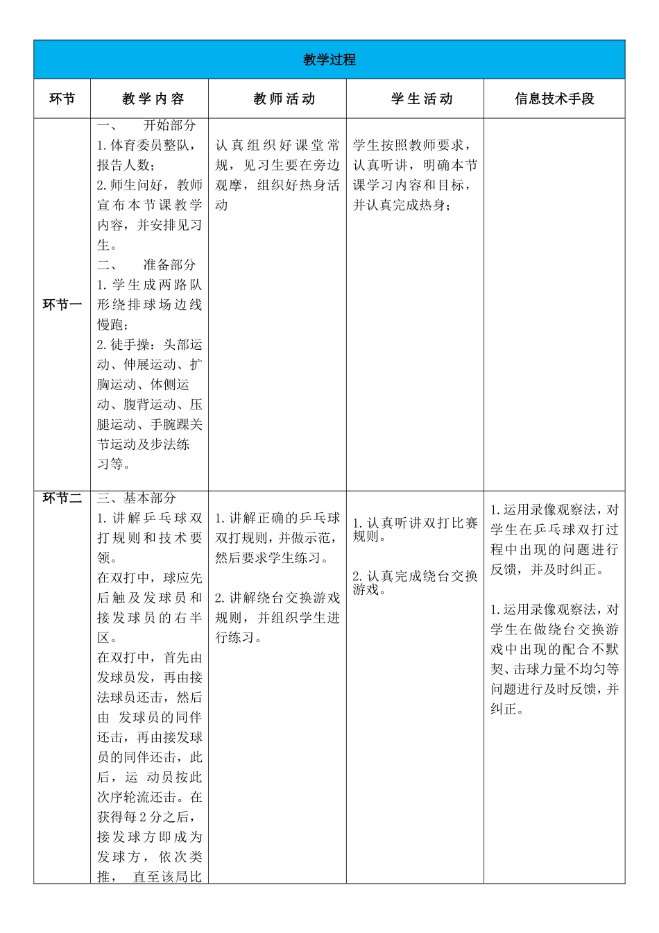 2025年体育教案：乒乓球教案2.doc_第2页