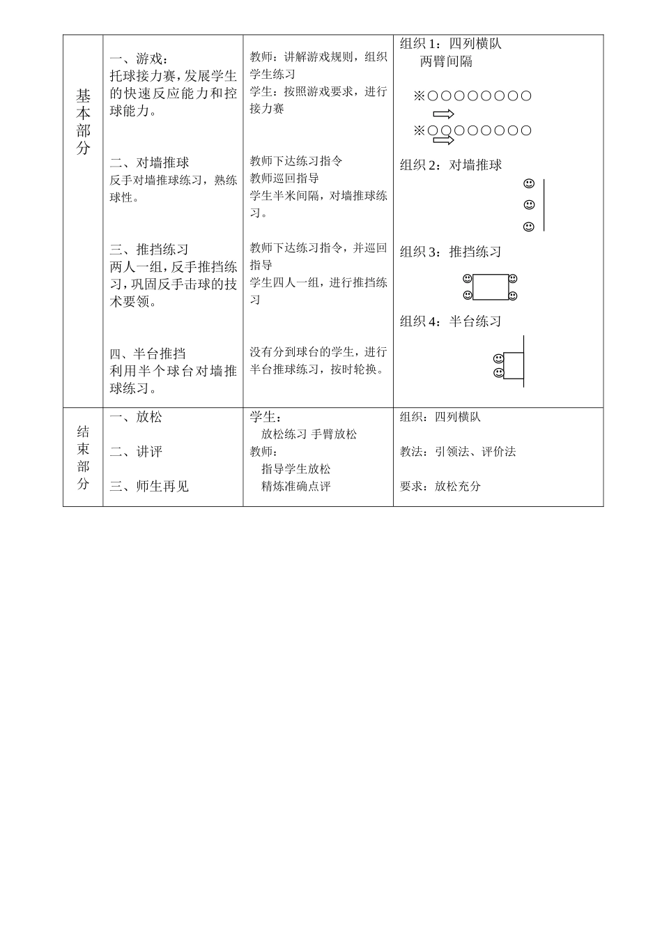 2025年体育教案：乒乓球教学设计.doc_第2页