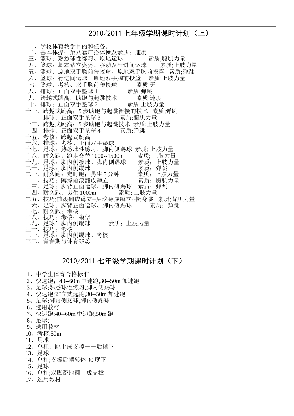 2025年体育教案：七、八年级体育与健康课时计划.doc_第1页